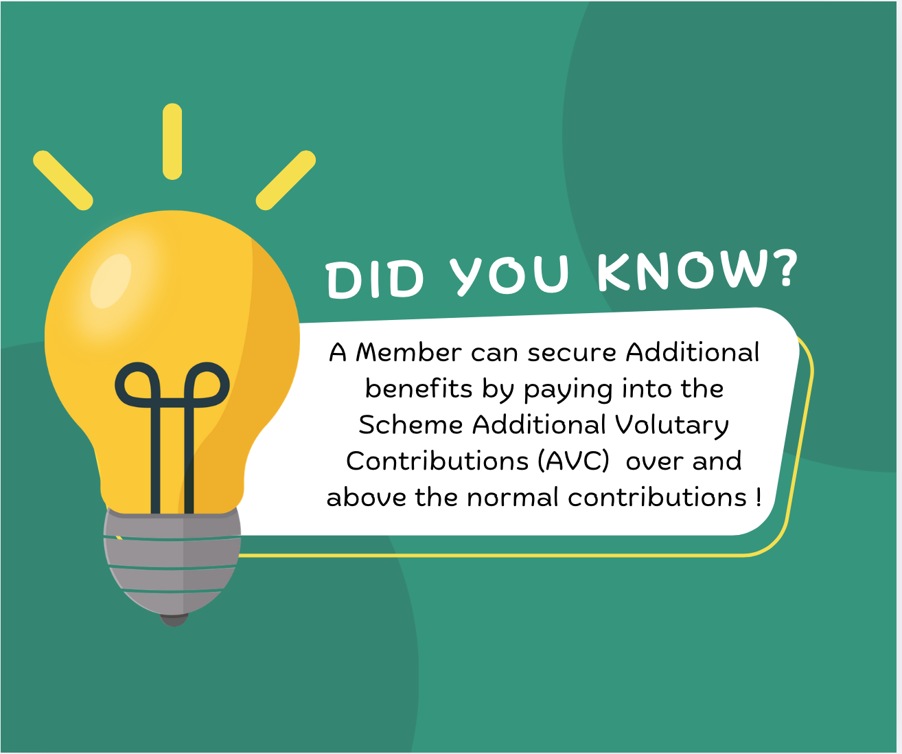 Additional Volutary Contributions (AVC)